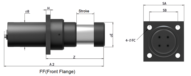 Hydraulic crane buffers